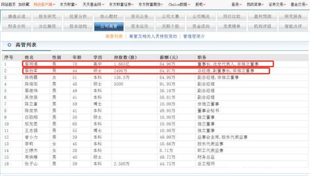 火炬之光2修改金币游戏截图