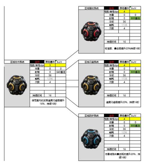 奥奇传说手游辅助器游戏截图