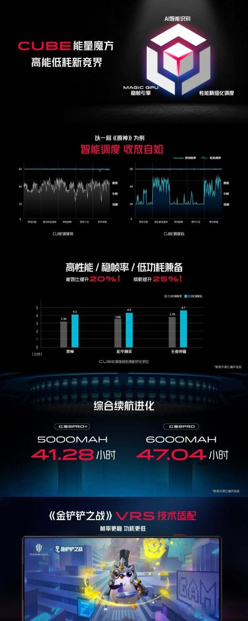 音效均衡器参数调节方法缩略图