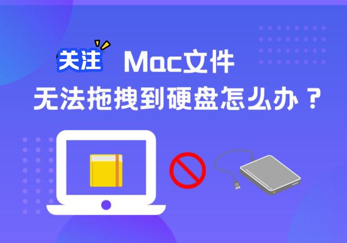 mac突然不能拖拽文件了缩略图