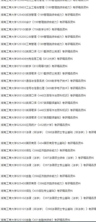 湖南工商大学考研招生人数图标