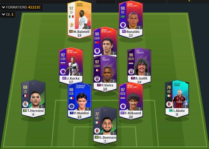 fifaol4球员特性组合大全