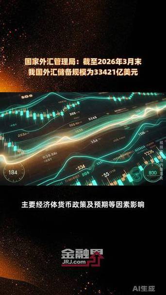 外汇今日行情实时图标