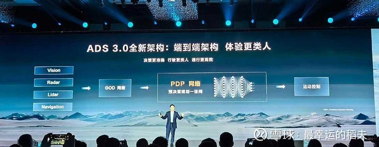 华为ADS—B29开机缩略图