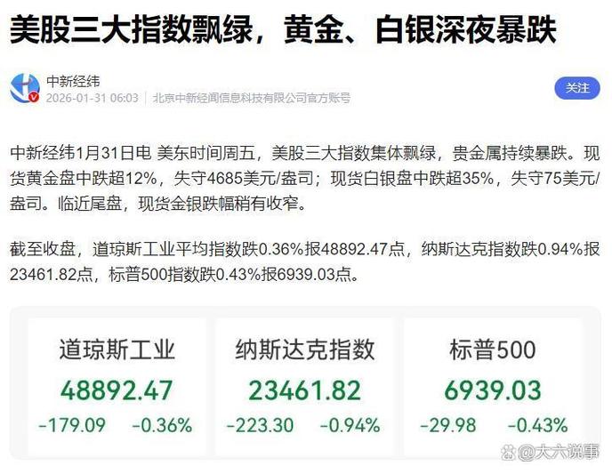 2026黄金暴跌600是真的吗缩略图
