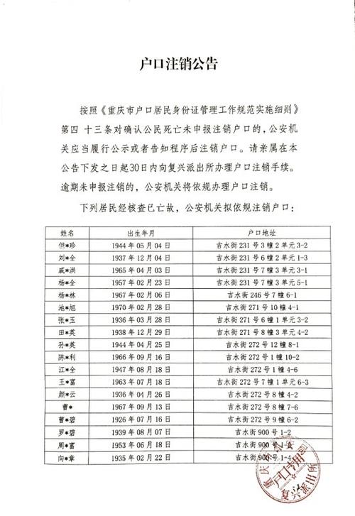 户口注销了微信多久失效图标