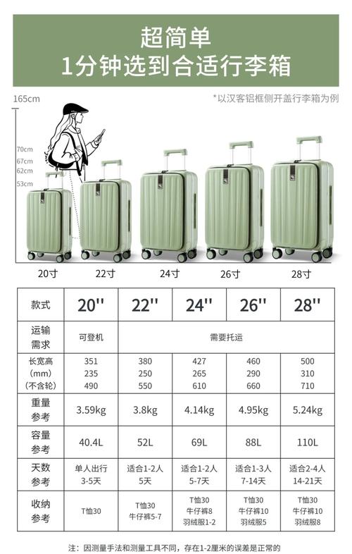 拉杆箱的尺寸规格表缩略图