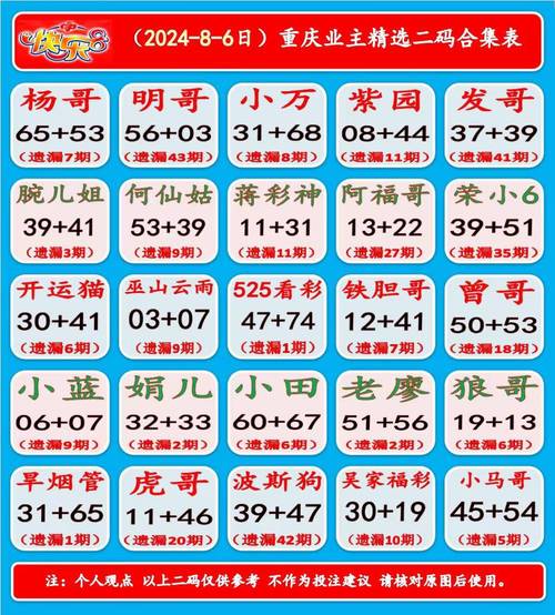 幸福家庭1.0激活码图标