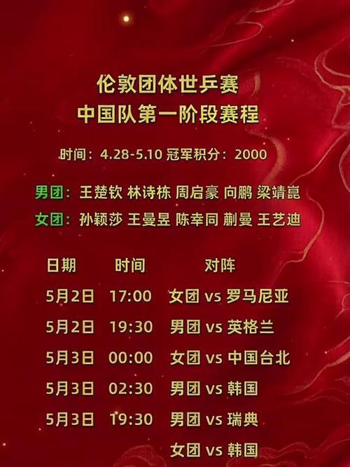 2026世乒赛今日赛程表图标