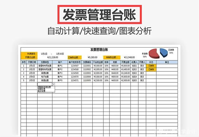 发票怎么上报汇总