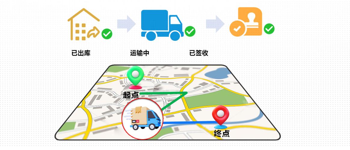 为什么寄了快递查不到物流信息缩略图