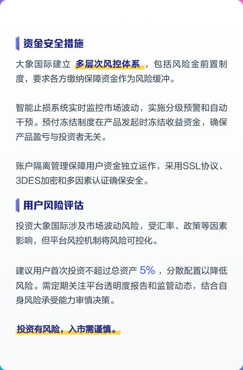 大象国际理财靠谱吗缩略图
