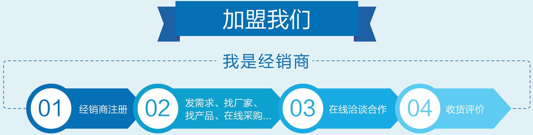 巨商汇图标