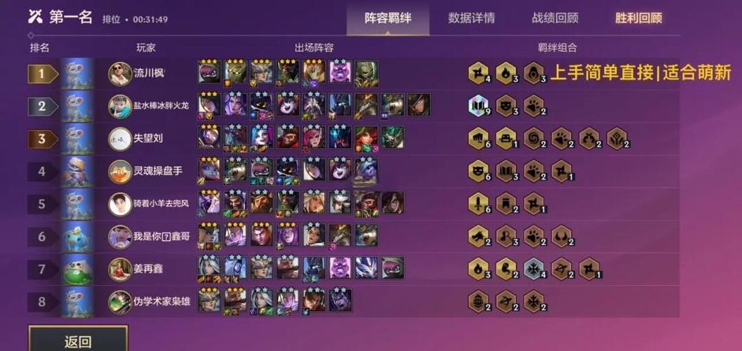 金铲铲之战阵容组合图标