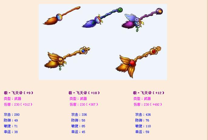 骑着扫帚飞的人叫什么