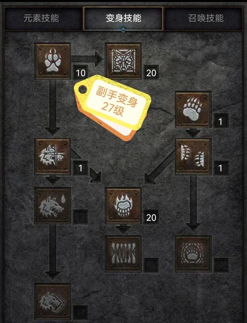 暗黑破坏神2地狱通关后干嘛图标