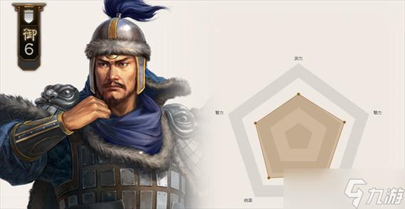 三国志战略版郭淮值得培养吗图标