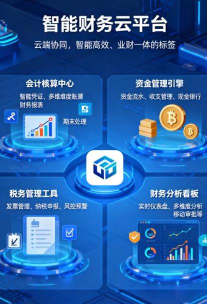 财务软件有哪些缩略图