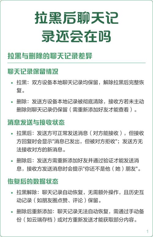 拉黑删除聊天记录还会在吗