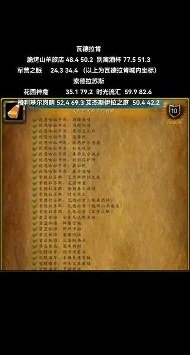 巨龙劫掠者攻略一览表缩略图