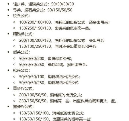 刀剑乱舞最佳队伍推荐图标