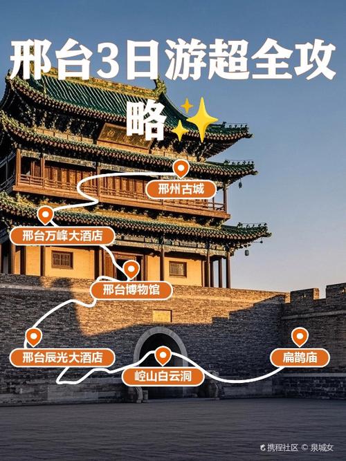 邢台旅游景点排行榜