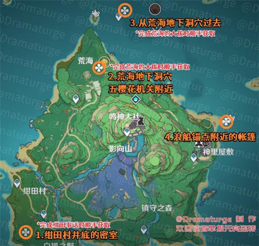 原神四块石板位置一览