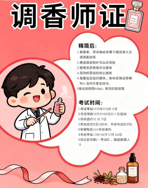 调香师工资一般多少游戏截图