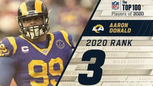 nfl历史百大球星游戏截图