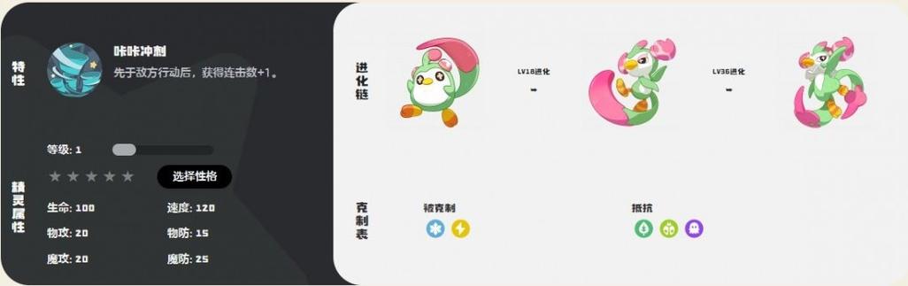 女生说咔咔咔是啥意思游戏截图