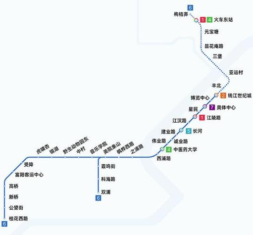 杭州东站地铁几号线缩略图