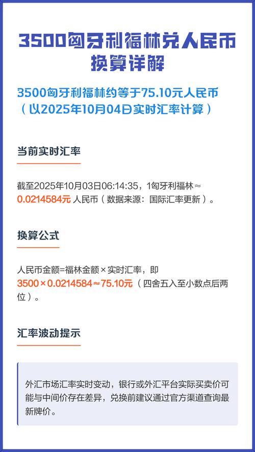 1福林=人民币