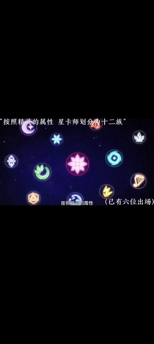 12族星卡师变身咒语大全