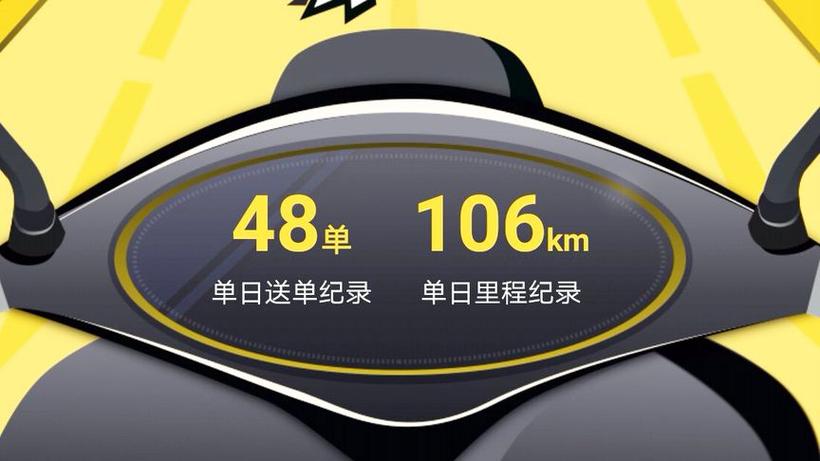 美团众包注册后不接单会被注销吗图标