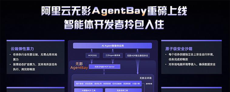 官网云电脑破解版永久缩略图