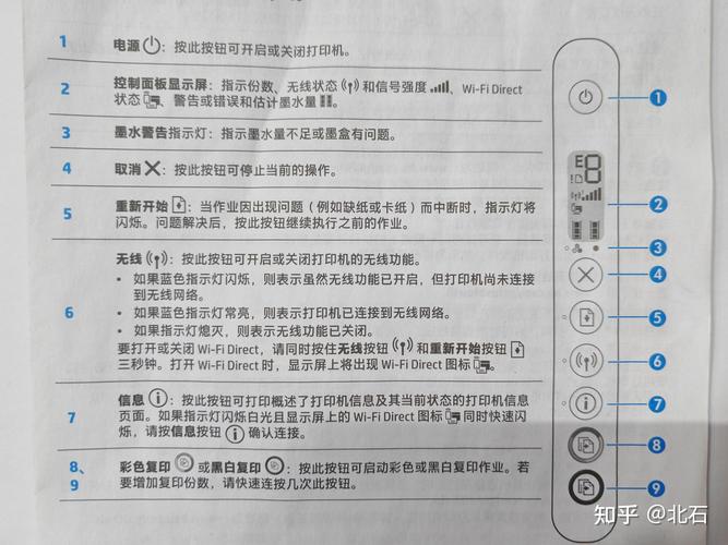 hp3055打印机使用说明缩略图
