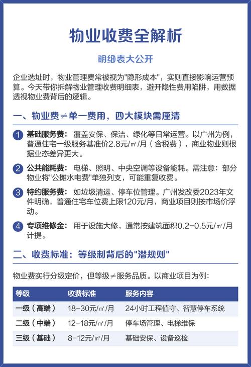 电梯费与物业费绑定缴费合理吗