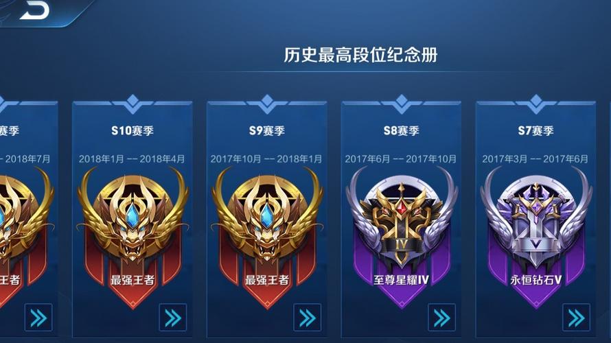 王者荣耀排位胜率缩略图
