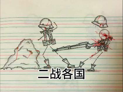 火柴人二战德军图标
