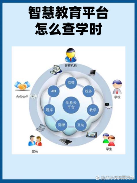 如何打开智慧游戏截图