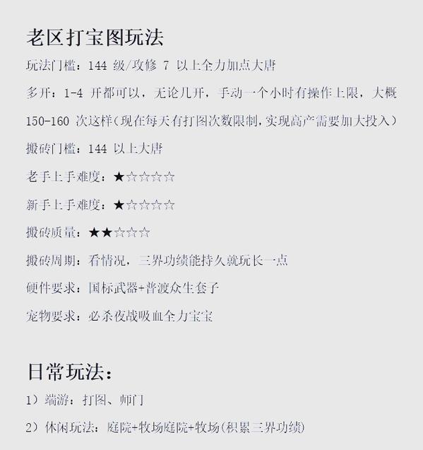 梦幻西游2打图门派