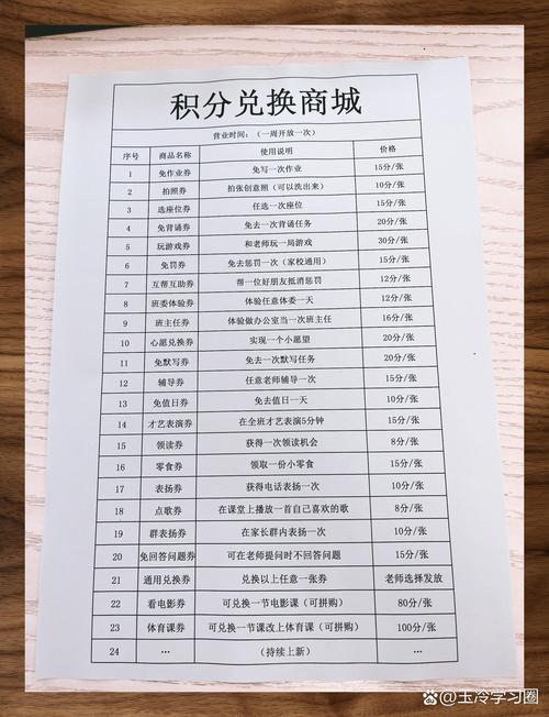 积分兑换在哪里找图标