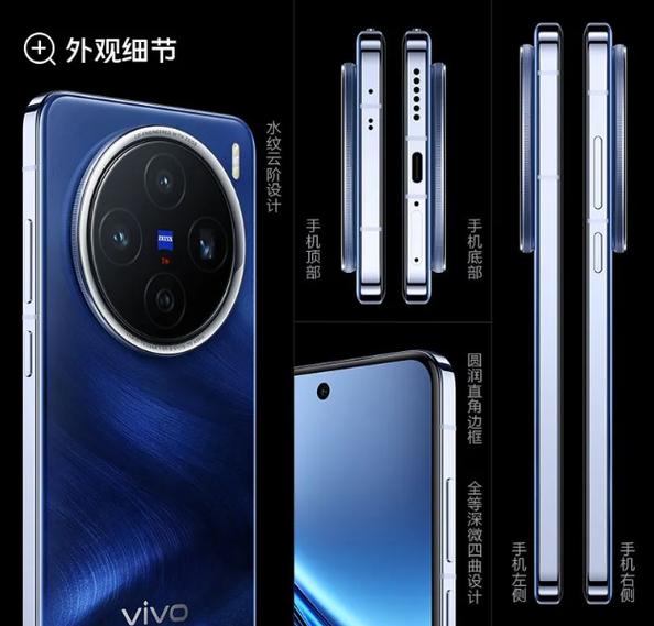 vivox200参数详细参数游戏截图