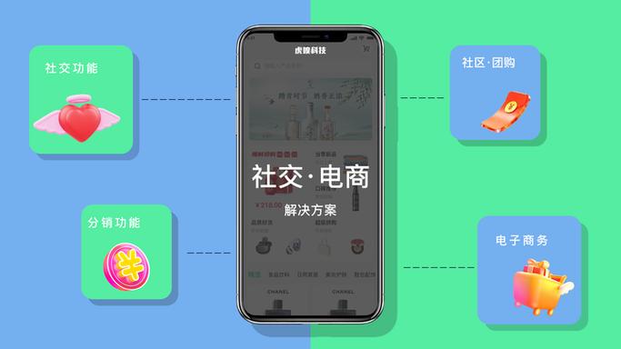社交电商是什么意思缩略图