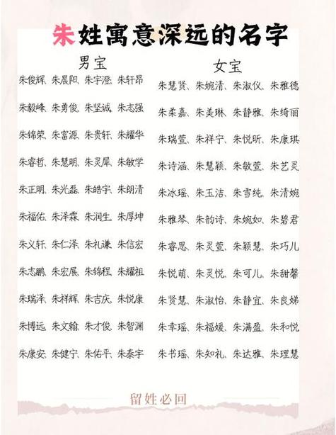 好听稀少的男孩名字图标