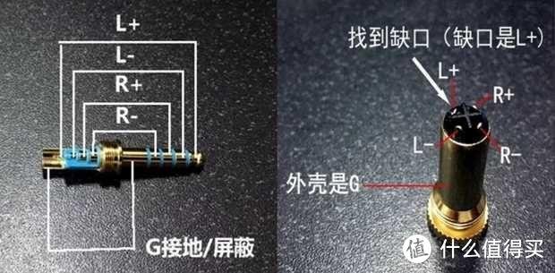 四芯耳机接头焊接图