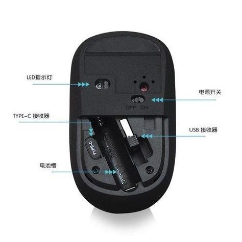 无线鼠标怎么连笔记本电脑使用图标