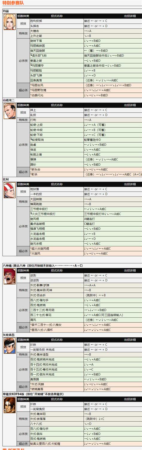 拳皇97免费下载缩略图