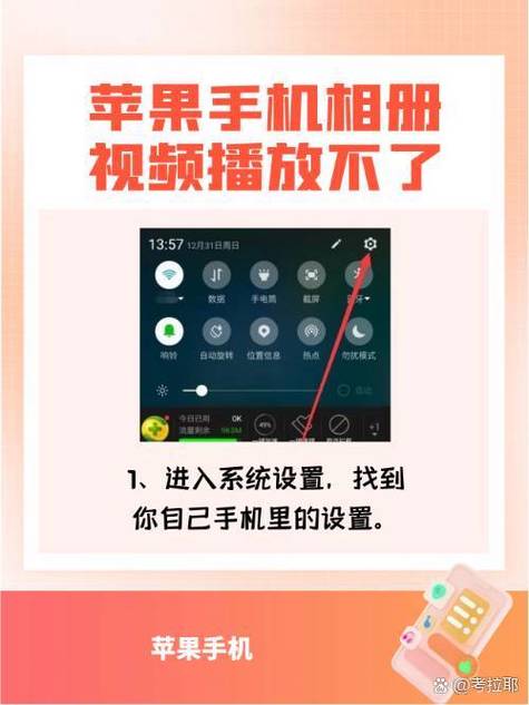 手机上video是啥意思图标