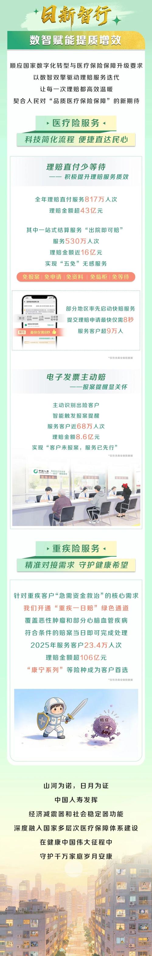 中国人寿云助理手机版2019版本